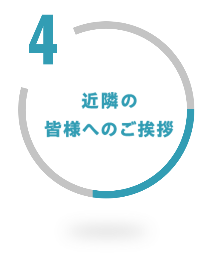 近隣の皆様へのご挨拶